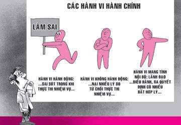 Luật khiếu nại, tố cáo